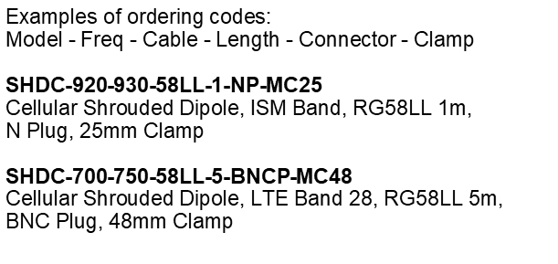 Cellular Dipole - Image 2