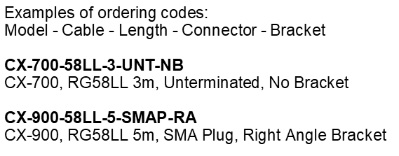 Coaxial 1/2w Aerial - Image 2