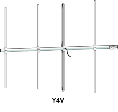 VHF Folded Dipoles & Yagis – Standard Series - Image 2