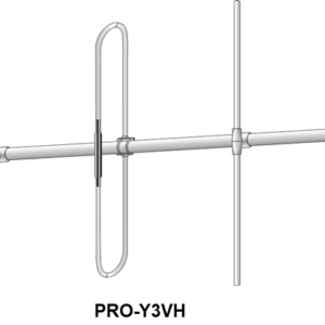 VHF Yagis – Professional Series