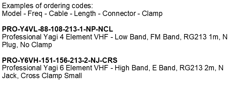 VHF Yagis – Professional Series - Image 3