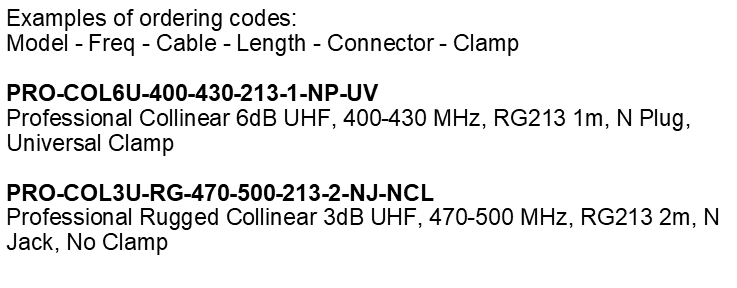 UHF Collinear Antennas - Image 2