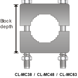 Clamps