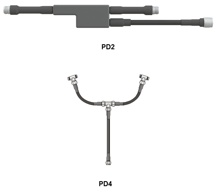 Coaxial Power Dividers