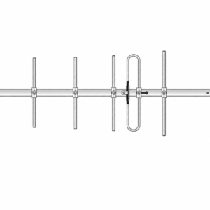 UHF Yagis – Professional Series