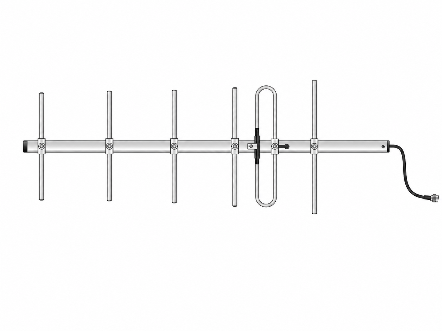 UHF Yagis – Professional Series